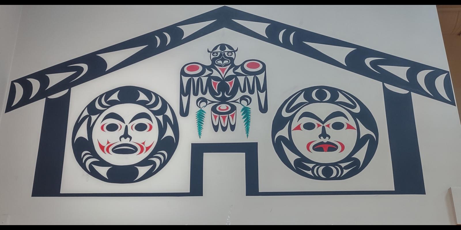 Nooksack Mural